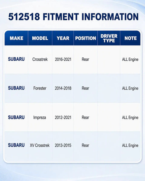 Fitment information chart for Heavy Duty Rear Wheel Bearing Hub Assembly For Subaru Forester Crosstrek Impreza XV 2012-2021.