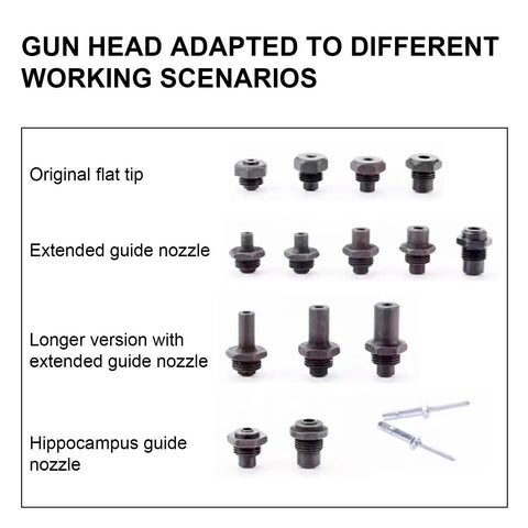 Gun head attachments showing variations for Cordless Pop Rivet Gun Powered By A Quiet Brushless Motor And Rock Solid Lithium Battery.