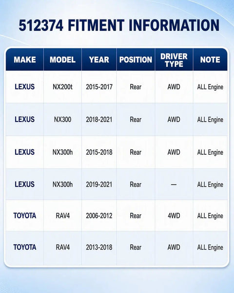 Fitment information table for Heavy Duty Double Pack Rear Wheel Bearing Hub Assembly for Lexus and Toyota models.