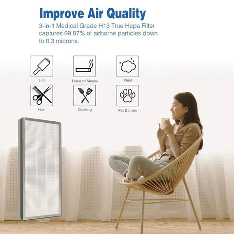 Woman sitting with MA 40 Replacement Filter 3 In 1 H13 Main Filter And Activated Carbon for MA 40 Air Purifier, icons displayed