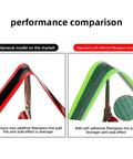 Side-by-side comparison of fiberglass tire pads, with TPU Bike Tire Liner No Flat Shield That Keeps Inner Tubes Safe From Thorns Glass And Debris.