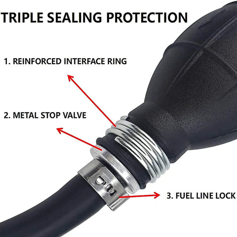 Universal 3/8 Inch Boat Fuel Line Assembly Kit with primer bulb, steel hose clamps, and triple sealing protection details.