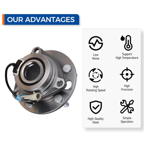 2PCS Front Left/Right Wheel Hub & Bearing Assembly 513087 for 1991 to 1999 GM Vehicles with ABS, shown with features