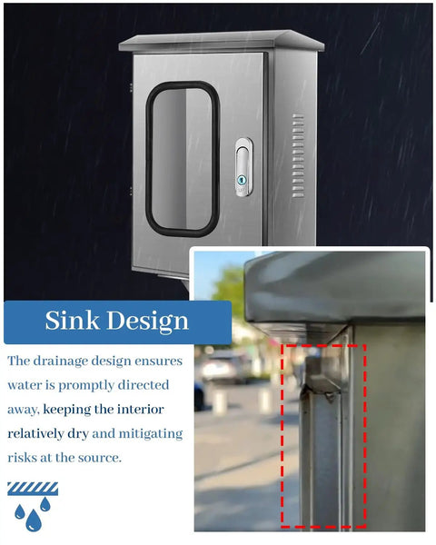 Heavy Duty Wall Mounted EV Charger Enclosure with Lock and Key, All Weather Stainless Steel Protector showing drainage design and viewing window.