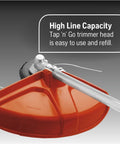 Gas String Trimmer 22cc 2-Cycle Lightweight Weed Eater With 17 Inch Straight Shaft And T25 Head with orange trimmer head