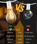 Comparison of Outdoor String Lights With Remote Control 75 Ft Waterproof Patio Lighting Kit, showing plastic vs glass bulb.