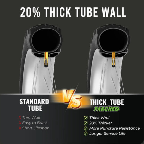 Comparison of standard and thick tube walls in Two Pack 16x4 Inch Fat Tire Inner Tubes With Schrader Valve For Kids Electric Bikes.
