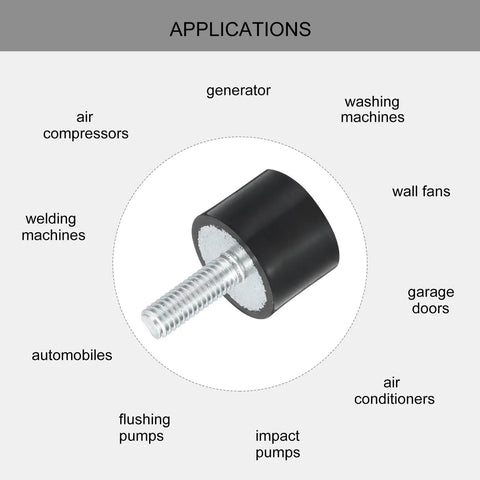 Dead Reliable Cylindrical Rubber Mounts And Vibration Isolators With M6 Thread deliver a smooth sail every time, shown with applications.