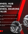 Wheel hub and bearing assembly for Ram ProMaster 1500 2500 3500, showing heavy duty steel construction and benefits.