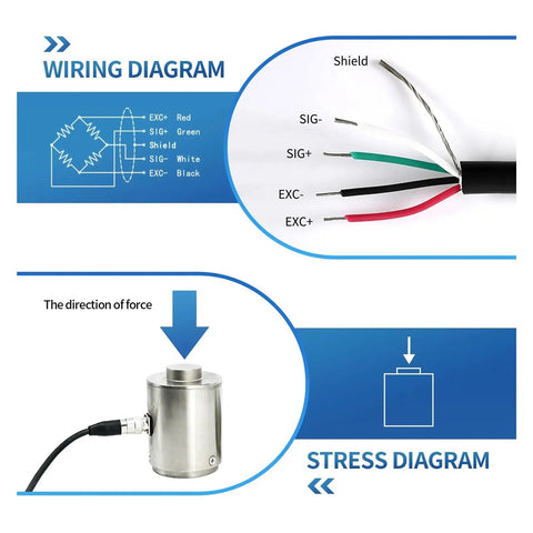 Wiring and stress diagram for Digital Force Gauge With Heavy Duty Load Cell Sensor Hella Accurate Push Pull Dynamometer.