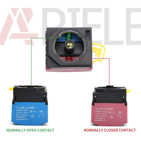 22mm Latching Push Button Switch With Green LED Metal Head Plastic Body 110V AC DC 1NO 1NC DPST Self Locking contacts view