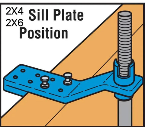 Anchor Bolt Holder Five Eighths Inch Handle Saver, Reusable Clamp For Precise Concrete Bolt Installation in blue for 2x4 or 2x6 sill plate position