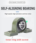 Heavy Duty Cast Iron Pillow Block Housing Bearing Pair With Double Bolt Anchor And Twin Rubber Seals Single Row Ball Design close-up showing inner ring and screw.