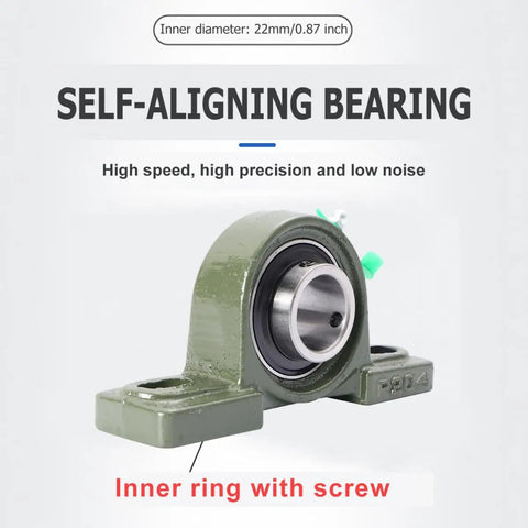 Heavy Duty Cast Iron Pillow Block Housing Bearing Pair With Double Bolt Anchor And Twin Rubber Seals Single Row Ball Design close-up showing inner ring and screw.