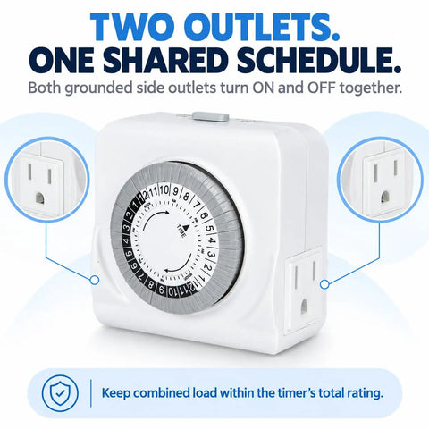 Sturdy Build 24 Hour Mechanical Outlet Timer With Dual Grounded Plugs Making Daily Scheduling Dead Simple And Keeping Indoor Lights And Fans Running Smoothly All Week showing timer face and dual outlets.