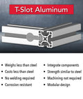 Hella Sturdy 1.5 Inch T Slotted Aluminum Extrusion Rail With Slick Black Anodized Finish For Straight Up Hobby Builds And Heavy Duty Modular Slot Bars That Are Totally Built Different, detailed close-up view, displaying T-slot profile.