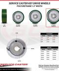Heavy Duty Six Inch Polyurethane Caster Wheel On Solid Cast Iron Core With Half Inch Keyed Shaft dimensions and specifications.