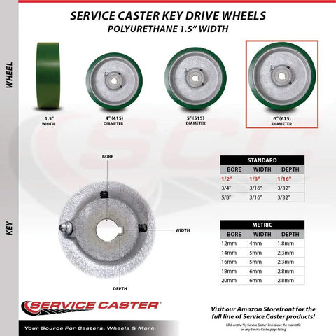 Heavy Duty Six Inch Polyurethane Caster Wheel On Solid Cast Iron Core With Half Inch Keyed Shaft dimensions and specifications.