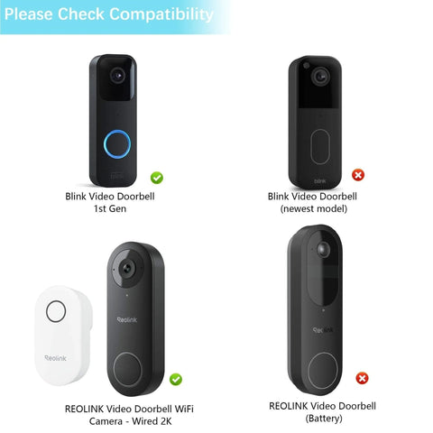 Compatibility chart for Blink Video Doorbell 1st Gen and REOLINK WiFi, showing models supported by Adjustable Doorbell Angle Mount.