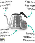 Gooseneck Kettle With Thermometer 34oz Stainless Steel Pour Over Coffee Maker and Tea Kettle with Precision Drip Spout