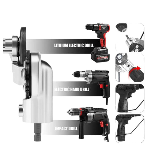Electric Drill Nibbler Conversion Kit showing compatibility with lithium, electric, and impact drills for clean cuts.
