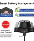 Smart Digital Deadbolt With Keyless Entry And Fingerprint Access No Key Fumble Auto Lock 50 Custom Codes And Biometric Guests Easy Installation For Front Or Back Doors Weatherproof Matte Black AT10 Secure Convenient Home Entry showing smart battery management and emergency power terminal.