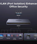 Diagram showing 16 Port Gigabit Unmanaged Switch with Plug And Play For Office Use Standard VLAN Mode connected to router and devices.