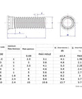 Top Tier 304 Stainless Steel Self Clinching Studs and Pressure Rivet Screws for Sheet Metal Work, Metric sizes chart.