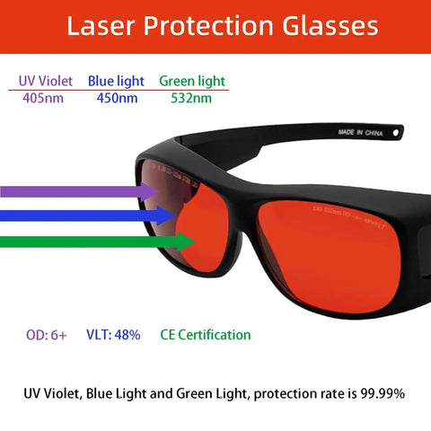 Heavy Duty Laser Safety Glasses Providing Wide Angle View Block 190 To 540 Nm UV Blue And Green Beams deliver clear vision and safety.