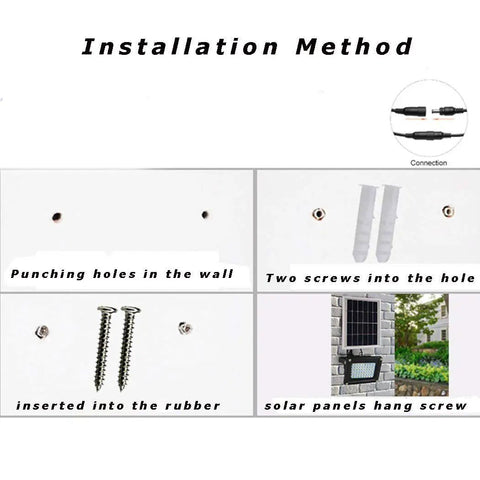 Installation method for JUDYSSY Led Solar Flood Light with wall holes, screws, and solar panel attachment steps.