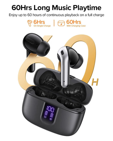 True Wireless Bluetooth Earbuds With 60 Hours Of All Day Juice And Dual Led Power Display Featuring IPX5 Waterproof Rating Portable Wireless Charging Case Built In Microphone For Phone Laptop And Gym Workouts Total Game Changer with charging case showing battery display.