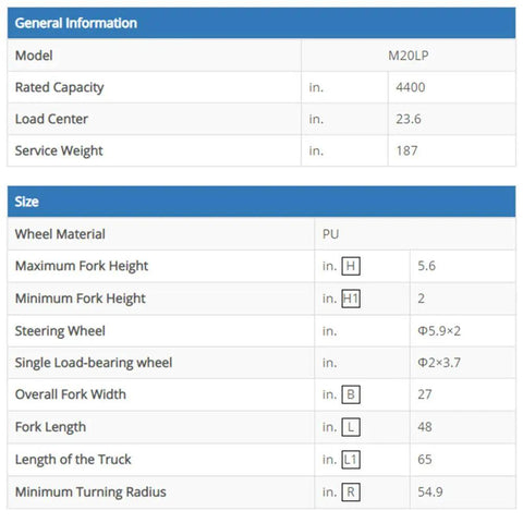 Specifications of Heavy Duty Low Profile Hand Pallet Jack Featuring Smooth Polyurethane Wheels with rated capacity of 4400 lbs.