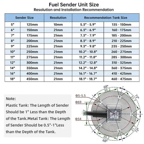 Fuel Sender Unit Size Chart with dimensions for heavy duty fuel sending unit and gauge kit installation recommendation.