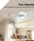 10 Pack Photoelectric Smoke Alarms With Rock Solid Ten Year Battery Life In Crisp White Finish monitoring smoke in kitchen fire.