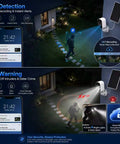 Two Pack 2K Wireless Solar Security Cameras with motion tracking, night vision, and AI detection for property monitoring.