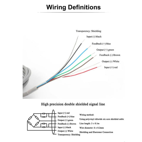 Wiring definitions for Bulletproof Precision L6N Single Point Load Cell High Accuracy Weighing Sensor showing color-coded connections.