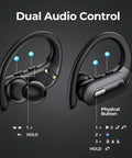 Dual audio control diagram of Beast Battery Life Wireless Bluetooth Earbuds With 90 Hours Playtime And LED Power Display