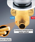 Rock Solid Slick Brass Shower Valve Mixer Tap With Durable Heavy Duty Diverters And Snappy Temperature Adjustments For No Sweat Bathroom Plumbing Renovation Projects, showing brass valve with cold and hot inlets.