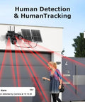 20MP Four Lens Solar Security Camera Outdoor Wifi Wireless Surveillance shows human tracking with solar panels and alerts.