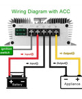 Wiring diagram for Workhorse Dc To Dc Boost Converter Fast Ev Battery Charger 12V To 28V showing connections to battery and appliance.