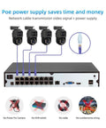 POE power supply setup for 8CH POE Security Camera Surveillance NVR Kit Featuring Dual Lens 6MP HD Resolution Outdoor IP Camera.