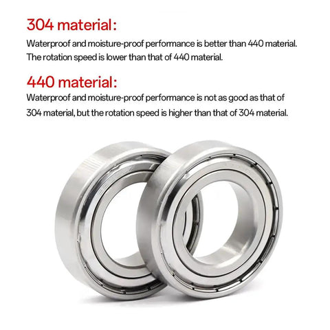 S6020 ZZ Stainless Steel Deep Groove Ball Bearing 100X150X24mm Heavy Duty with 304 and 440 material description.