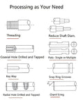 Diagram showing processing options for Badass 20mm Anti Backlash Ball Screw Kit parts like threading, holes, keyways.