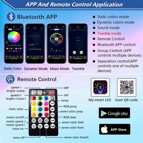 Twinkle 10W RGBW LED Fiber Optic Star Ceiling Kit Bluetooth app functions and remote control interface for car or home decor.
