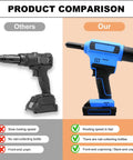 Comparison of Heavy Duty Brushless Cordless Rivet Gun With Fast Trigger And Lithium Ion Battery for Pro Tradesmen and other rivet guns.
