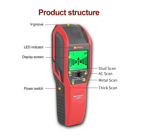 Pro Level Wall Scanner And Stud Finder With Bright Digital Screen and Sharp Buzzer Alert showing product structure and features.