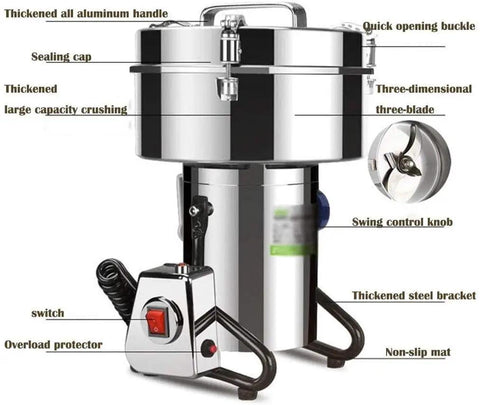 Beast 2000g Stainless Steel Electric High Speed Grain Grinder Mill features detailed parts like switch and blade.