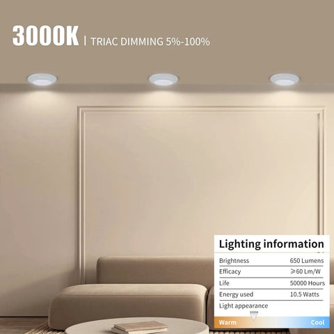 Room with 4 Inch LED Disk Light Dimmable Flush Mount Ceiling Light, warm 3000K, showing lighting information, sofa underneath.
