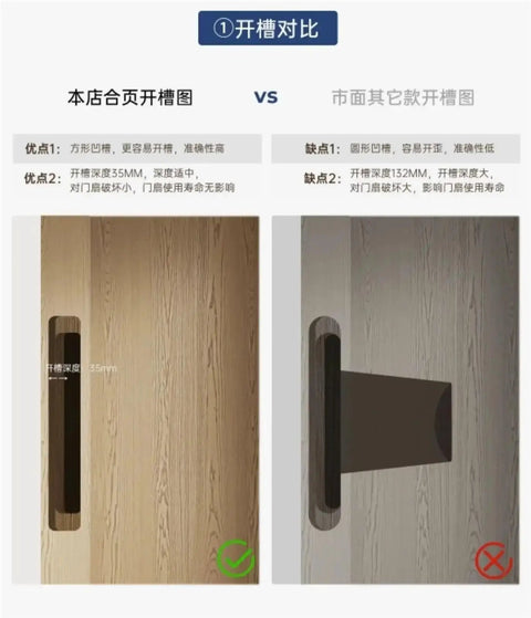 Comparison of invisible self closing door hinge with silent hidden hydraulic buffer and quick release adjustments in sturdy zinc alloy.