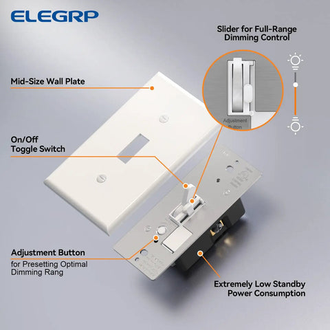 Digital Toggle Dimmer Switch for Dimmable LED, CFL, and Incandescent Lights with wall plate and adjustment features visible.